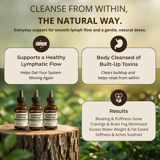 Lymphatic Drainage Wellness Drops