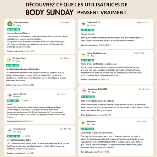 Crepey Skin Repair Cream