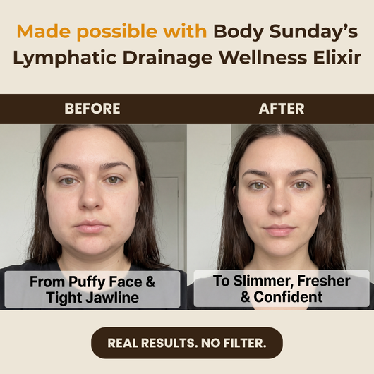 Lymphatic Drainage Wellness Drops