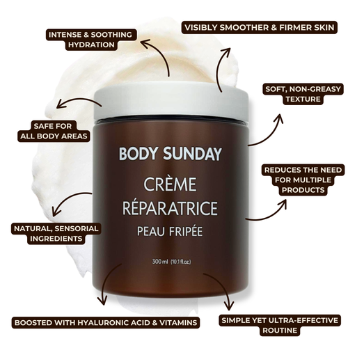 Crepey Skin Repair Cream